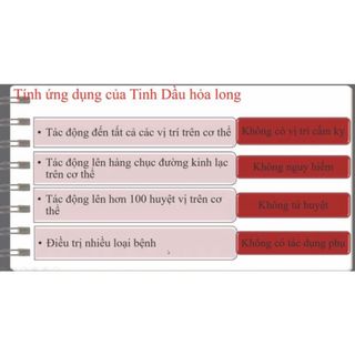 Tinh dầu bách tiêu đan hộp 50 ống