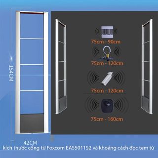 Cổng Từ An Ninh Siêu Thị EAS5011S2