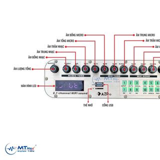 Loa Di Động AZPro SG68 – Công Suất Lớn Hệ Thống 7 Loa 3 Đường Tiếng Âm Thanh Đa Hướng Kèm 2 Micro Cao Cấp