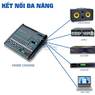 Bàn Mixer Dynacord CMS1000 - Mixer Hỗ Trợ Âm Thanh Cao Cấp, Xử lý Hiệu Ứng Mượt Mà, 2 Bộ Hiệu Ứng Kép, Đẳng Cấp Âm Thanh Sân Khấu.