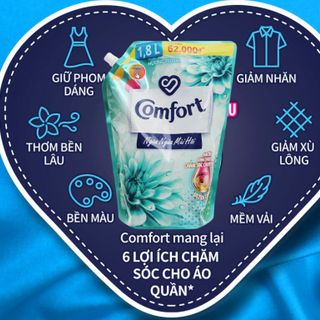 Comfort Túi Khử Mùi 1.8L