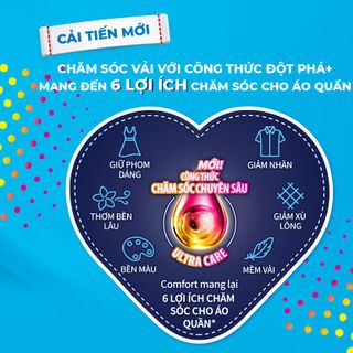 Comfort Túi Phơi Trong Nhà Hương Nắng 3.2L