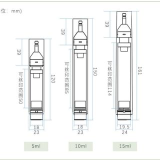 PET Vỏ Chai Dưỡng Lăn Mắt, spot Tip Lăn mắt Kim loại Cao Cấp 5ml - 10ml - 15ml ( Vỏ Chai In LoGo Theo Yêu Cầu) Hàng, Giá Tận Xưởng.