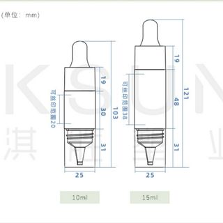 PET Vỏ Chai Mũ Phẩm Serum Nắp bóp Vòi Kim Nhỏ Giọt Siêu Tiện Lợi 10ml-15ml ( Vỏ Chai Mỹ Phẩm In LoGo Theo Yêu Cầu) Hàng, Giá Tận Xưởng.