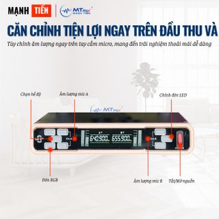 Micro Karaoke VM700 UHF Siêu Độc Đáo Với Đèn LED RGB và Micro Hát Nhẹ, Hút Tiếng, Chống Hú Rít