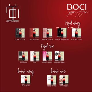 Nước Hoa Versace_Eros - DOCI Perfume Chai 25ml