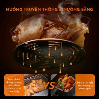 Nồi Chiên Không Dầu CAMEL 12L Lồng Kính Ngang Giá Sỉ . Màu Đen, Trắng, Xanh có chiết khấu sll