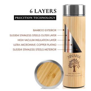 Bình giữ nhiệt tre 500ml -  Túi lọc kép - Thép không gỉ SUS304 - Pha trà, cafe, nước trái cây