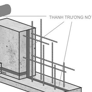 Băng trương nở Hyperstop DB 2519