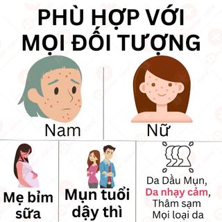 Kem Đặc Tri Mụn ẩn, Mụn đầu đen Doctor Care Acnes Elimination Cream
