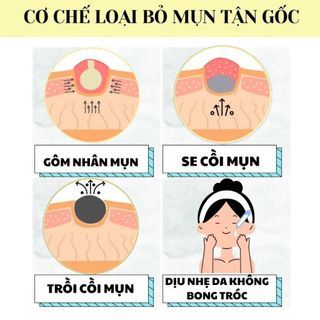 Serum Đặc Tri Mụn ẩn , Mụn đầu đen, Mụn thâm Doctor Care