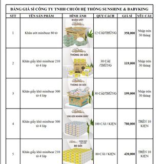 Thùng 30 gói khăn giấy ăn minibear 300 tờ 4 lớp