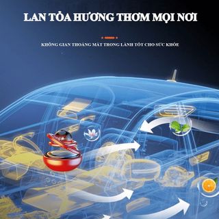 Nước Hoa Ô Tô Xe Hơi Năng Lượng Mặt Trời Khử Mùi Ô Tô Xe Hơi Kèm Sáp Thơm Ô Tô - Vòng Xoay Vô Cực