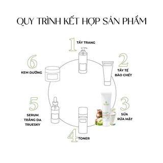 [CHÍNH HÃNG] Sữa rửa mặt sáng da và dưỡng ẩm Truesky Glutathione Cleanser chiết xuất sữa dê 50g - Gía sỉ - Giá bán buôn