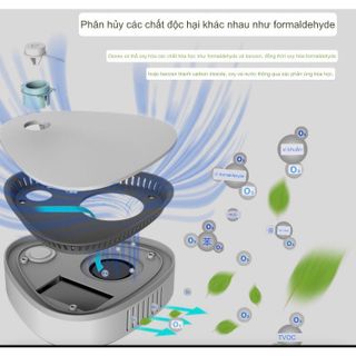 MÁY LỌC KHÔNG KHÍ, KHỬ MÙI BẰNG CÔNG NGHỆ OZONE