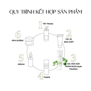 [CHÍNH HÃNH] Gel rửa mặt cho da mụn Truesky Centella Cleanser chiết xuất rau má 50g - Giá bán buôn - Giá sỉ
