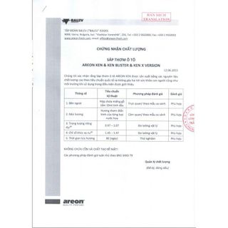Sáp Thơm AREON - Nước Hoa ô Tô AREON Khử Mùi Xe Hơi Cao Cấp Chính Hãng Nhập Khẩu Bulgaria (nhiều mùi)