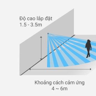 ĐUI ĐÈN CẢM ỨNG HỒNG NGOẠI SS682