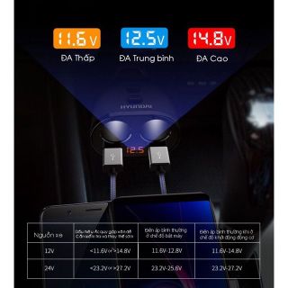Tẩu sạc ô tô Hyundai HY16 HY-16 QC3.0 Có đèn led báo hiệu điện áp - Bảo hành 12 tháng - Mộc Lan Phụ Kiện Xế Yêu