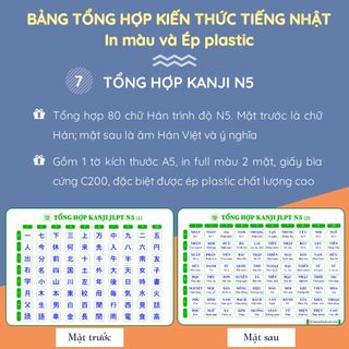 Bảng Tổng Hợp Kanji N5 (Gồm 80 chữ – Kích thước A5 + In màu + Ép plastic)