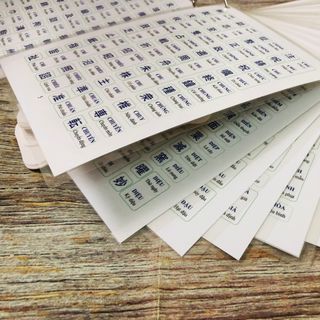 Bảng Tổng Hợp Kanji N5 (Gồm 80 chữ – Kích thước A5 + In màu + Ép plastic)