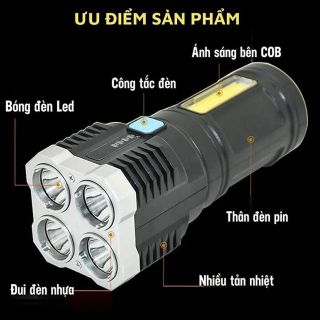 ĐÈN 4 LED SIÊU SÁNG