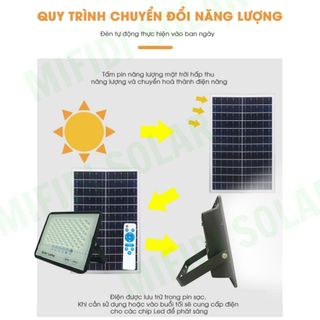Đèn năng lượng mặt trời 300w chống chói, vỏ nhôm cao cấp Mifidi, Sáng tốt trên 10h, tấm pin lớn 60x35cm. BH 2 năm