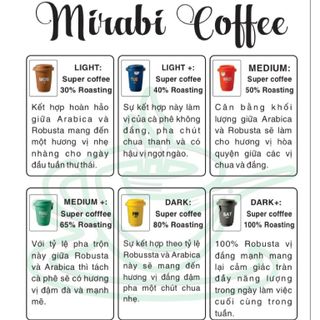 HỘP 12 viên Cà Phê Hòa Tan Sấy Thăng Hoa MIRABI, Hộp Full Vàng - Coffee FRIDAY 80% ROBUSTA.