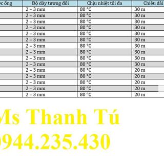 Ống hút bụi gân nhựa Phi 100