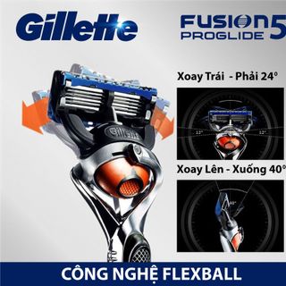 Vỉ 2 đầu dao cạo Gillette Fusion Proglide 2C