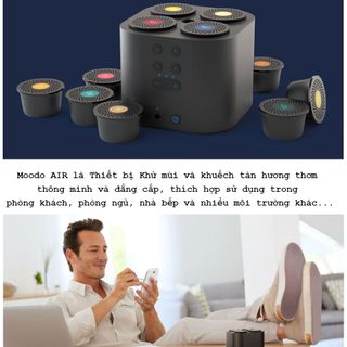 MÁY KHỬ MÙI & KHUẾCH TÁN HƯƠNG THƠM MOODO
