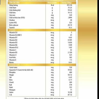 SỮA HẠT XƯƠNG KHỚP OBISURE GOLD PLUS TĂNG CƯỜNG CHỨC NĂNG CƠ XƯƠNG KHỚP - BSC