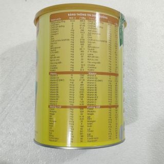 SỮA BỘT APU IQ GIÚP PHÁT TRIỂN TOÀN DIỆN 900G - NANOFOOD
