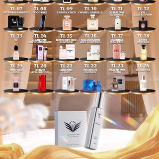 Tinh Dầu Nước Hoa Pháp TL PERFUME OIL(Nam)