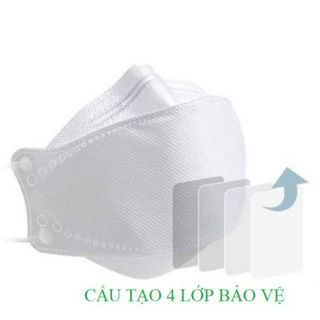 [COMBO 10 TÚI ] KHẨU TRANG KF94 CHỐNG BỤI SIÊU MỊN 10 CÁI/TÚI DUY KHÁNH - BECHP