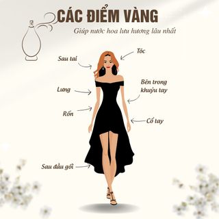 Nước Hoa Nữ Kilian Love Don't Be Shy EDP chiết 10ml