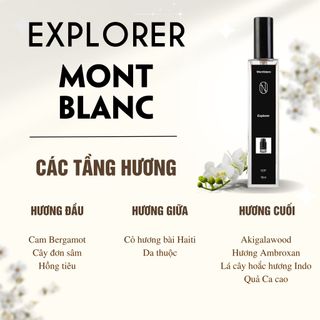 Nước Hoa Nam Montblanc Explorer EDP chiết 10ml