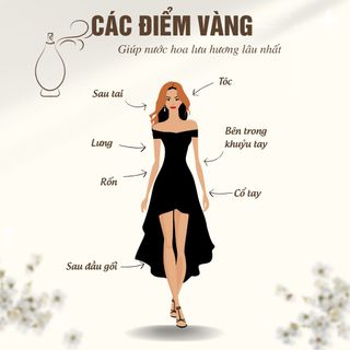 Nước hoa Good Girl Guốc đen - 10ml