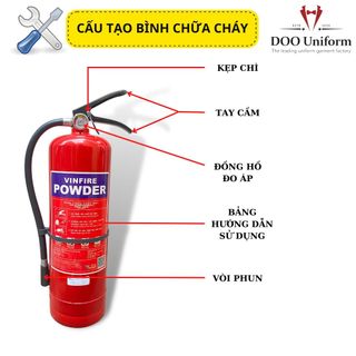 Bình chữa cháy
