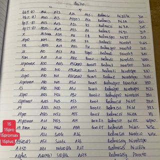 Kính Cường Lực Baiko đủ mã cho iPhone Samsung Oppo Realme
