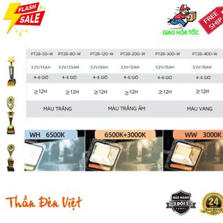 Đèn năng lượng mặt trời cảm biến ánh sáng Thái Lan 3 màu 50W