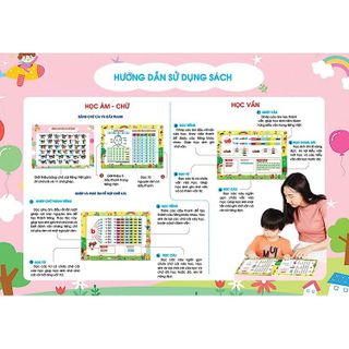 TẬP ĐÁNH VẦN TIẾNG VIỆT THEO SƠ ĐỒ TƯ DUY (4-6 TUỔI) - PHIÊN BẢN TƯƠNG TÁC (TÁI BẢN 2023) CTB449 - BECHIP