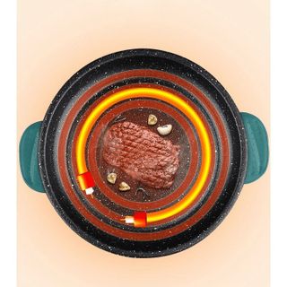 CHẢO ĐIỆN ĐA NĂNG CHỐNG DÍNH 22CM CTB573 - BECHIP