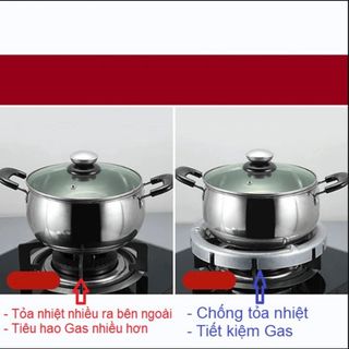 BỘ 2 KIỀNG CHẮN GIÓ BẾP GAS, TIẾT KIỆM GAS TỐI ĐA CTB58 - BECHIP