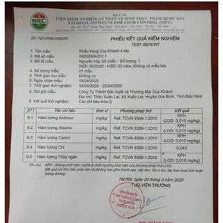 [THÙNG - 300 CÁI] KHẨU TRANG KF94 DUY KHÁNH CHỐNG BỤI SIÊU MỊN CTB74 - BECHIP