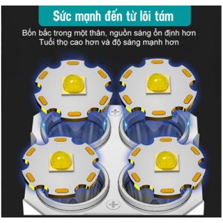 ĐÈN PIN CẦM TAY 4 BÓNG/ 5 BÓNG SIÊU SÁNG TIỆN ÍCH CTB411 - BECHIP
