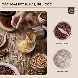 MÁY XAY HẠT KHÔ CAO CẤP SIÊU MẠNH FOOD GRINDER CTB66- BECHIP