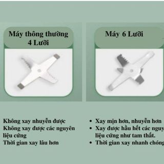 MÁY XAY HẠT KHÔ CAO CẤP SIÊU MẠNH FOOD GRINDER CTB66- BECHIP