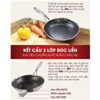 CHẢO TỔ ONG, CHẢO CHỐNG DÍNH VÂN TỔ ONG CAO CẤP, ĐÁY BẰNG, 28 CM CTB297 - BECHIP