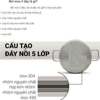 BỘ NỒI ĐỨC INOX 6 MÓN, 12 CHI TIẾT, NẮP KÍNH, SANG TRỌNG CTB61 - BECHIP